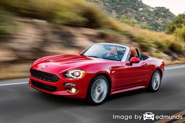 Insurance rates Fiat 124 Spider in Indianapolis