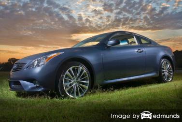 Insurance quote for Infiniti G35 in Indianapolis