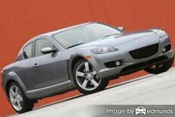 Insurance quote for Mazda RX-8 in Indianapolis