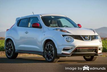 Insurance quote for Nissan Juke in Indianapolis